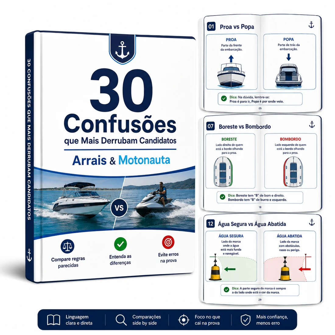 30 Confusões que Mais Derrubam Candidatos