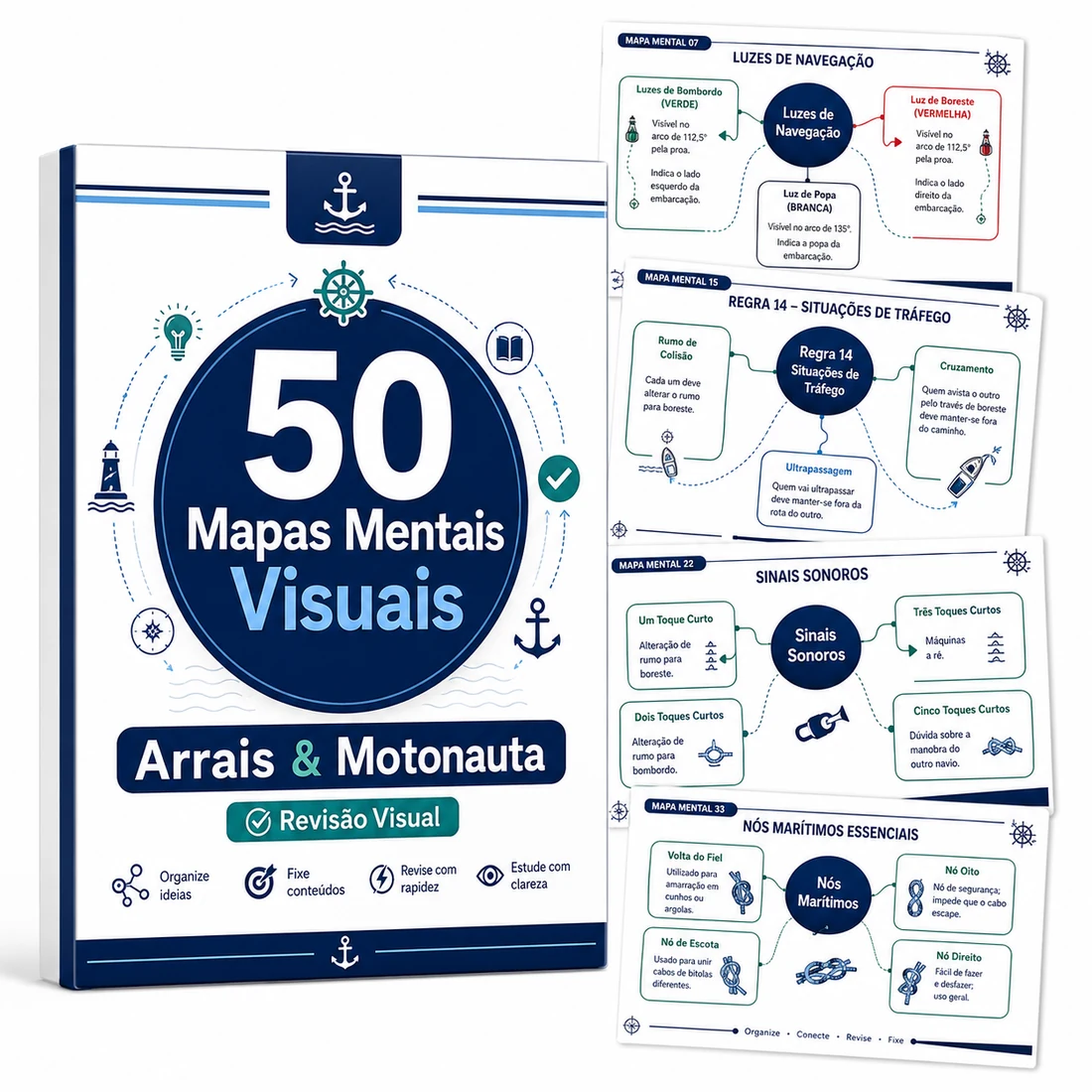 50 Mapas Mentais Visuais