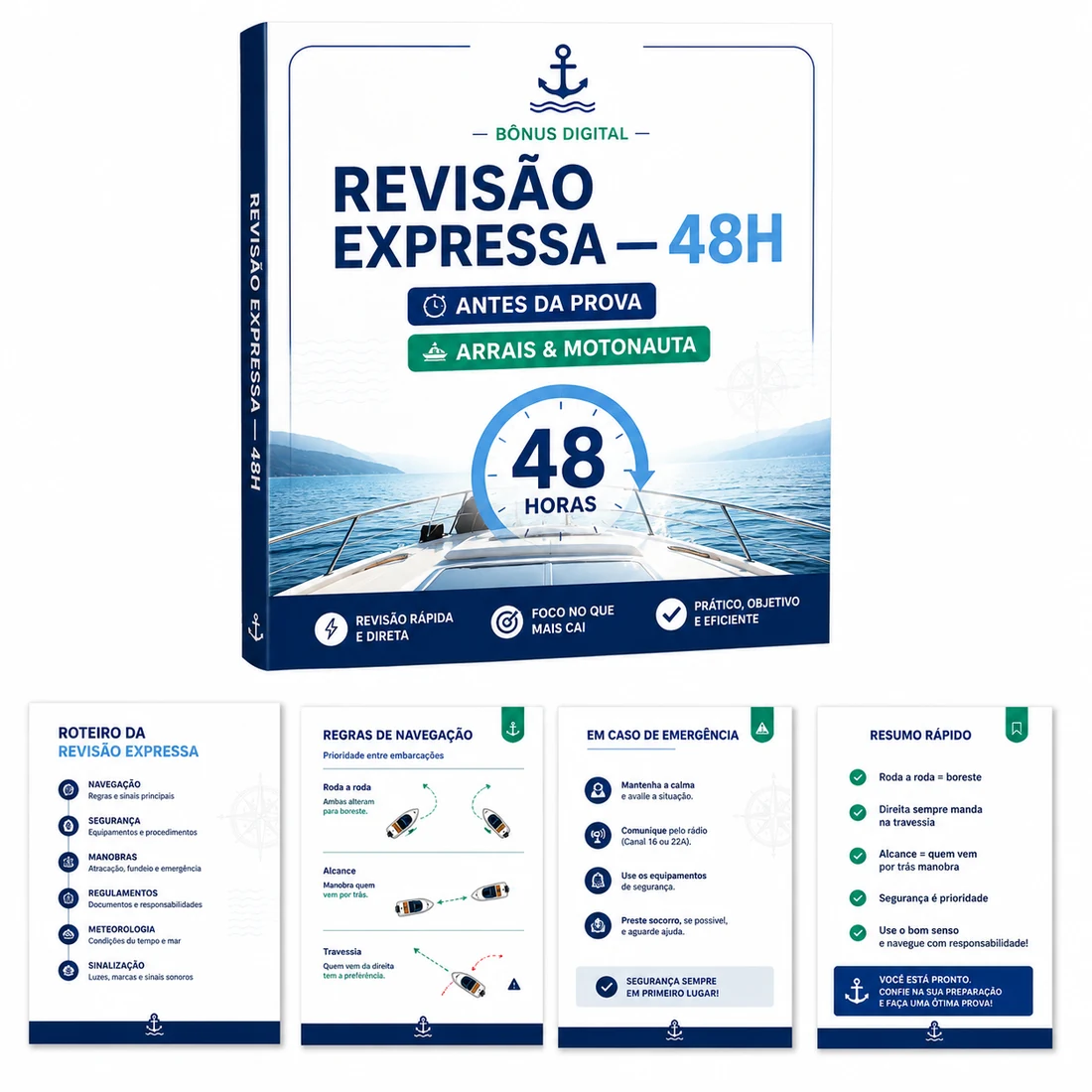Revisão Expressa — 48 Horas Antes da Prova
