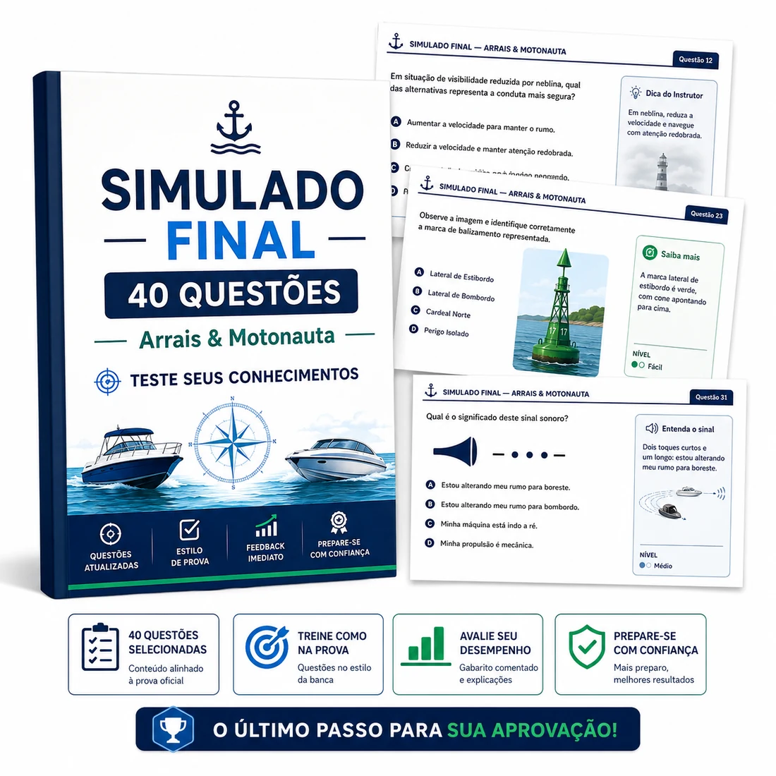 Simulado Final — 40 Questões