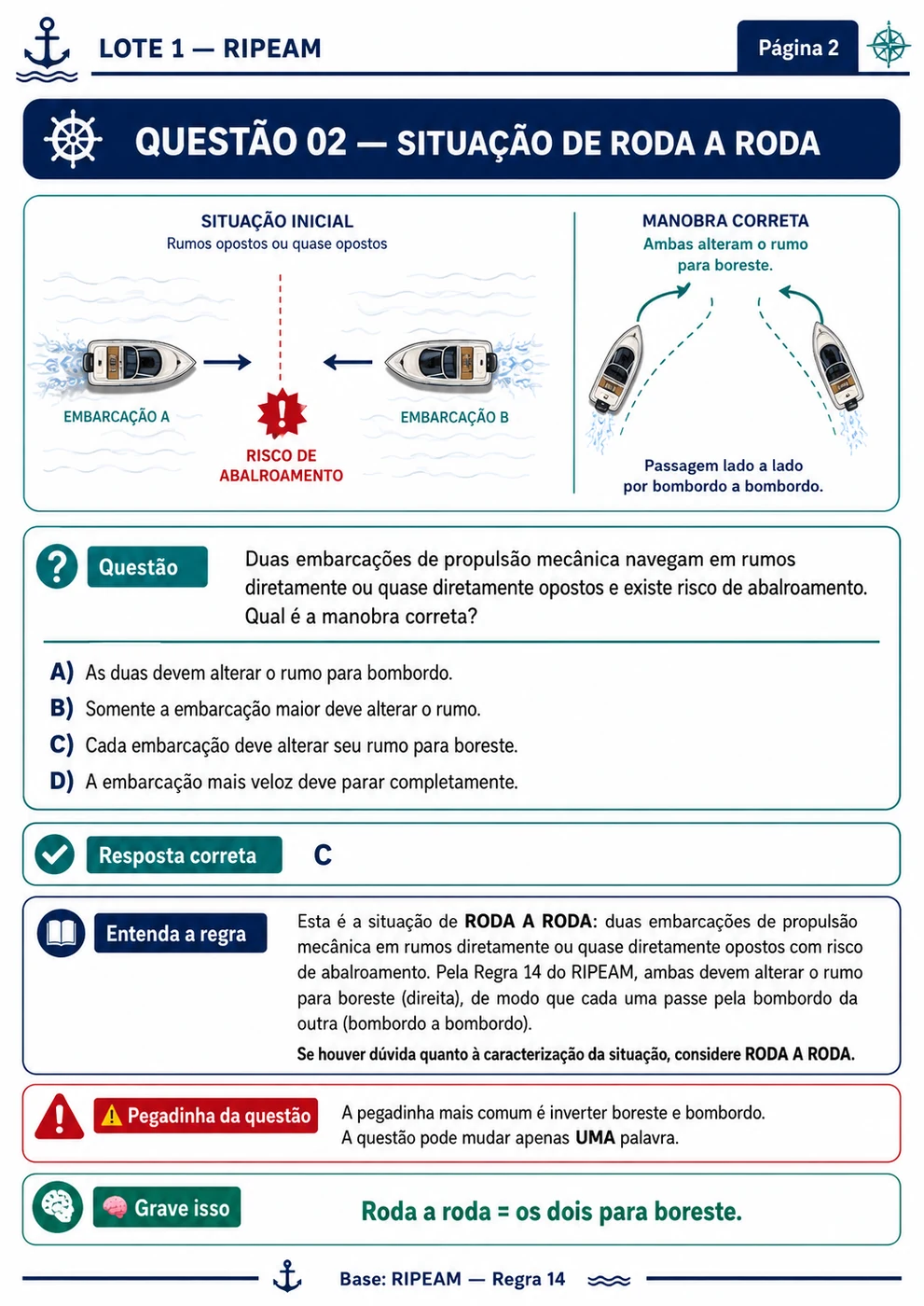 Demonstração visual 1